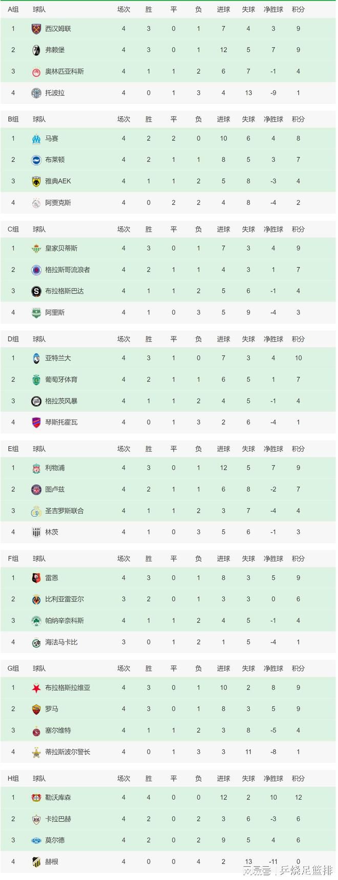 2019年12月6日上映的续集《大蛇2》，截至2020年1月底票房已接近3000万